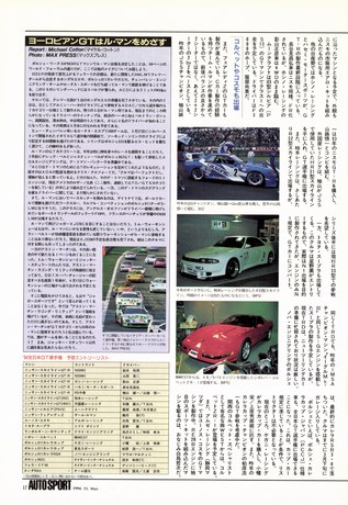 AUTO SPORT（オートスポーツ） No.654 1994年5月15日号