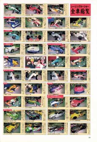 AUTO SPORT（オートスポーツ） No.649 1994年3月1日号