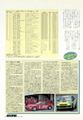 AUTO SPORT（オートスポーツ） No.630 1993年5月15日号