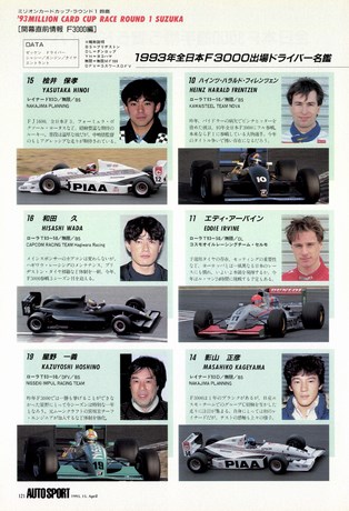 AUTO SPORT（オートスポーツ） No.628 1993年4月15日号