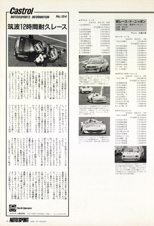 AUTO SPORT（オートスポーツ） No.617 1992年10月15日号