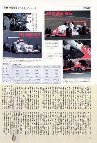 AUTO SPORT（オートスポーツ） No.605 1992年5月1日号
