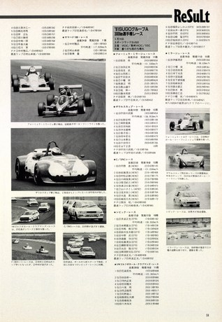 AUTO SPORT（オートスポーツ） No.586 1991年7月15日号