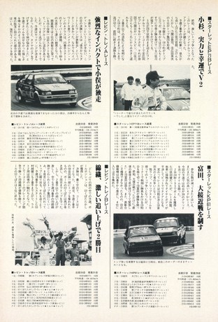 AUTO SPORT（オートスポーツ） No.558 1990年7月15日号