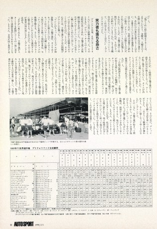 AUTO SPORT（オートスポーツ） No.546 1990年2月1日号