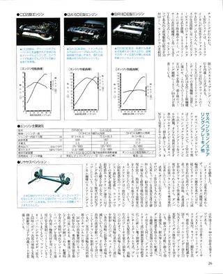 ニューモデル速報 すべてシリーズ 第186弾 ウイングロード＆S-RVのすべて