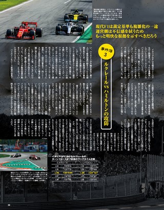 F1速報（エフワンソクホウ） 2019 Rd15 シンガポールGP号