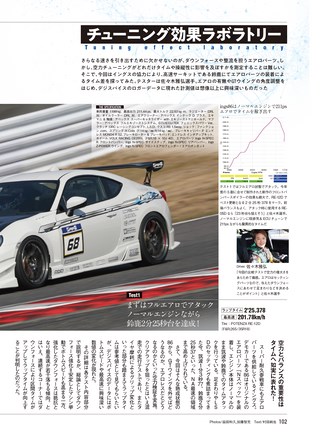 REV SPEED（レブスピード） 2019年5月号