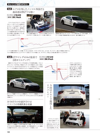 REV SPEED（レブスピード） 2019年5月号