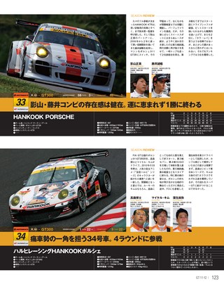 スーパーGT公式ガイドブック 2011-2012 総集編