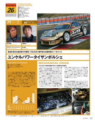 スーパーGT公式ガイドブック 2008-2009 総集編