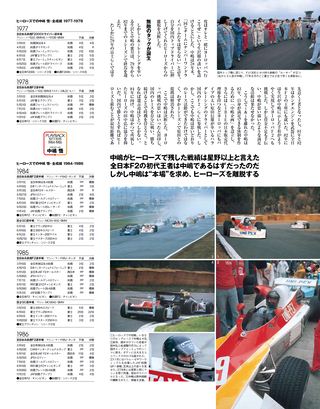 Racing on（レーシングオン） No.442