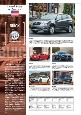 自動車誌MOOK 世界の自動車オールアルバム 2019年