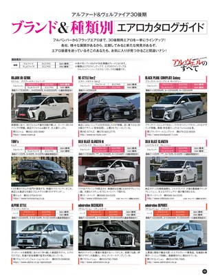 STYLE WAGON（スタイルワゴン） 2019年6月号