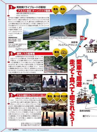 OPTION（オプション） 2019年8月号