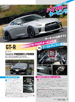 OPTION（オプション） 2019年8月号