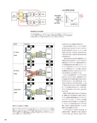 Motor Fan illustrated（モーターファンイラストレーテッド） Vol.154