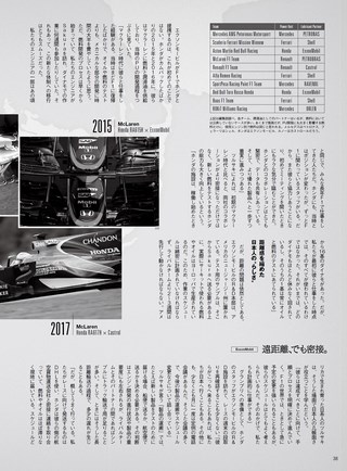 AUTO SPORT（オートスポーツ） No.1511 2019年8月2日号