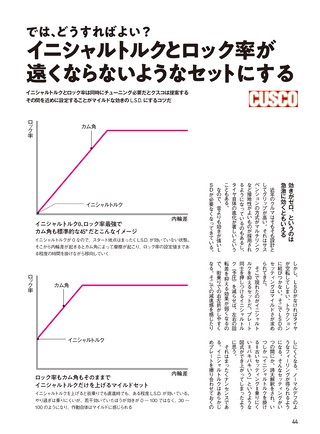 REV SPEED（レブスピード） 2019年9月号