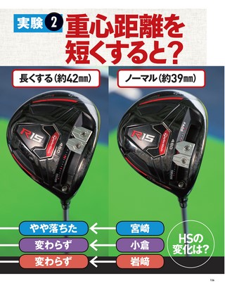 GOLF TODAY（ゴルフトゥデイ） 2019年9月号 No.567