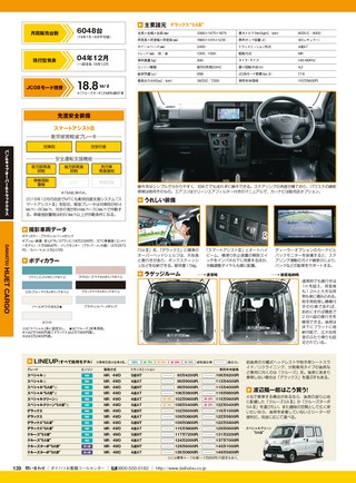 ニューモデル速報 統括シリーズ 2019-2020年 軽自動車のすべて