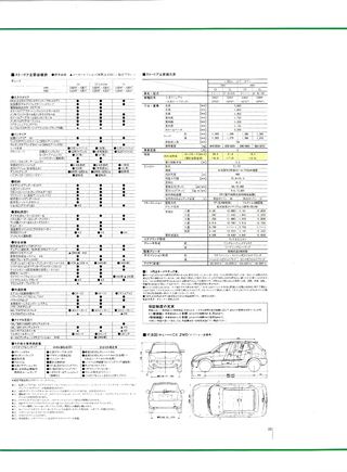 ニューモデル速報 すべてシリーズ 第224弾 ストーリアのすべて