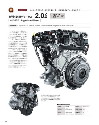 Motor Fan illustrated（モーターファンイラストレーテッド）特別編集 World Engine Databook 2019 to 2020