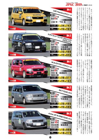 Maniax Cars（マニアックスカーズ） Vol.07