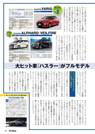 Car Goods Magazine（カーグッズマガジン） 2020年3月号