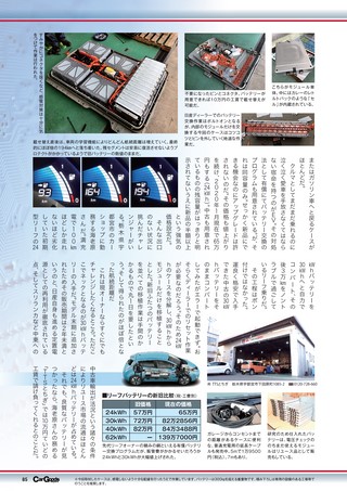 Car Goods Magazine（カーグッズマガジン） 2020年3月号