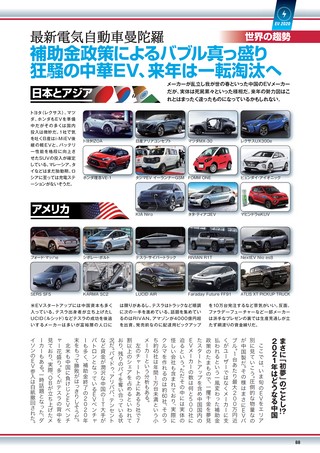 Car Goods Magazine（カーグッズマガジン） 2020年3月号