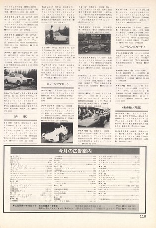 AUTO SPORT（オートスポーツ） No.359 1982年12月1日号