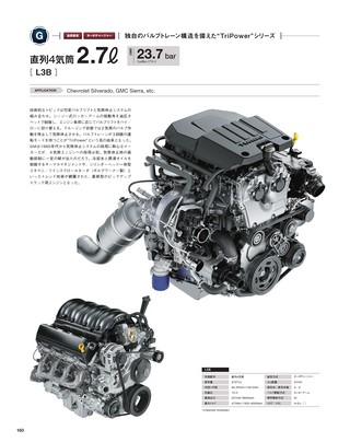 Motor Fan illustrated（モーターファンイラストレーテッド）特別編集 World Engine Databook 2020 to 2021