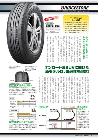 Car Goods Magazine（カーグッズマガジン） 2021年5月号