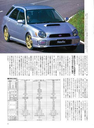 ニューモデル速報 すべてシリーズ 第271弾 新型インプレッサSTiのすべて