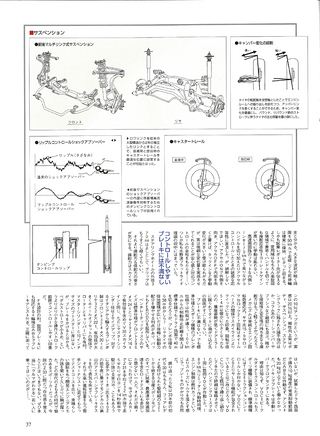 ニューモデル速報 すべてシリーズ 第306弾 新型フェアレディZのすべて