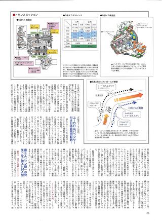 ニューモデル速報 すべてシリーズ 第311弾 新型アコードのすべて