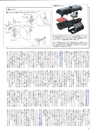 ニューモデル速報 すべてシリーズ 第312弾 新型キューブのすべて