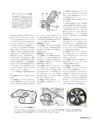 Motor Fan illustrated（モーターファンイラストレーテッド） Vol.185