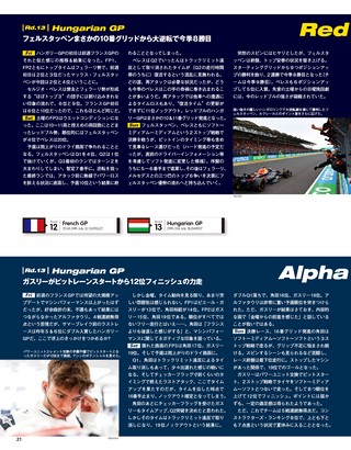 F1速報（エフワンソクホウ） 2022 Rd12 フランスGP＆Rd13 ハンガリーGP合併号