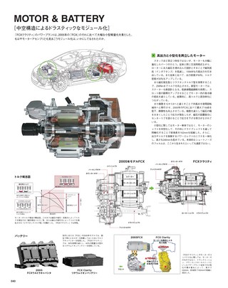 Motor Fan illustrated（モーターファンイラストレーテッド） Vol.22