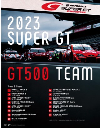 スーパーGT公式ガイドブック 2023