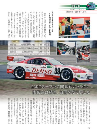 自動車誌MOOK 土屋圭市レーシングヒストリー Vol.2