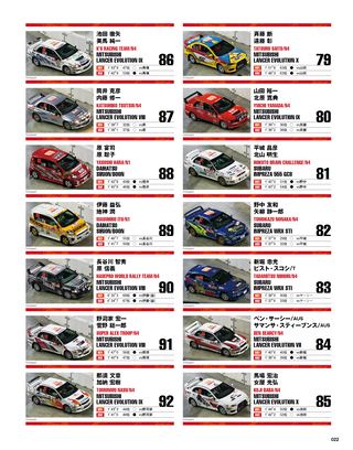 WRC PLUS（WRCプラス） 2010 vol.09