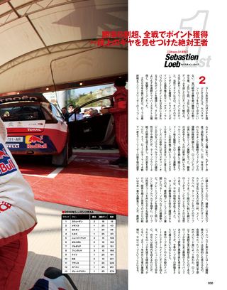 WRC PLUS（WRCプラス） 2010 vol.12