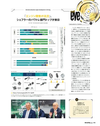 Motor Fan illustrated（モーターファンイラストレーテッド） Vol.235