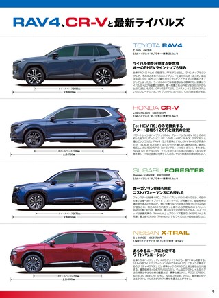 ニューモデル速報 統括シリーズ Vol.176 2026-2027年 国産＆輸入SUVのすべて