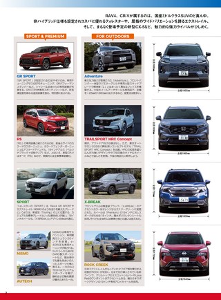 ニューモデル速報 統括シリーズ Vol.176 2026-2027年 国産＆輸入SUVのすべて