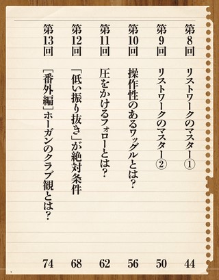 GOLF TODAY デジタルムック 森守洋のアイアンショットの核心 弐