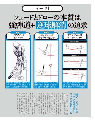 GOLF TODAY デジタルムック 森守洋のアイアンショットの核心 弐